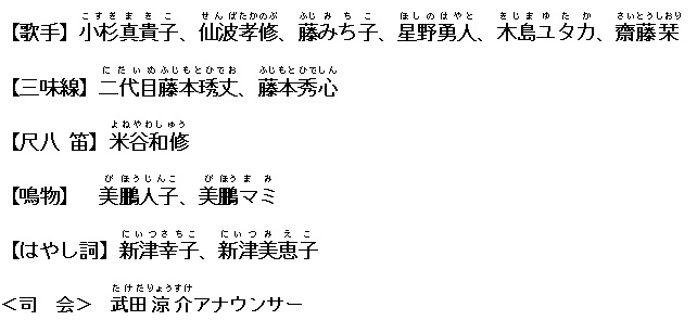 出演者一覧の画像
