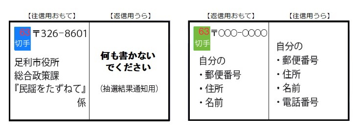 応募はがきの書き方の画像