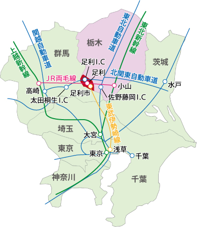 足利市への交通案内図