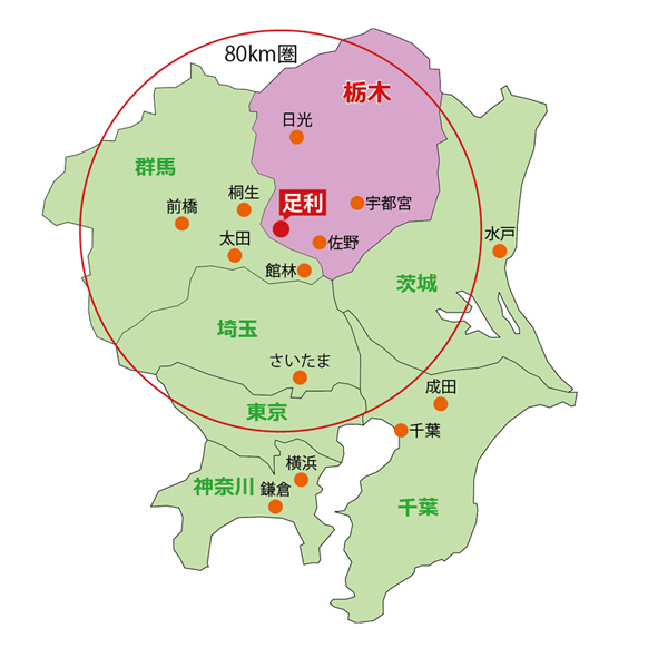 足利の位置を示す図