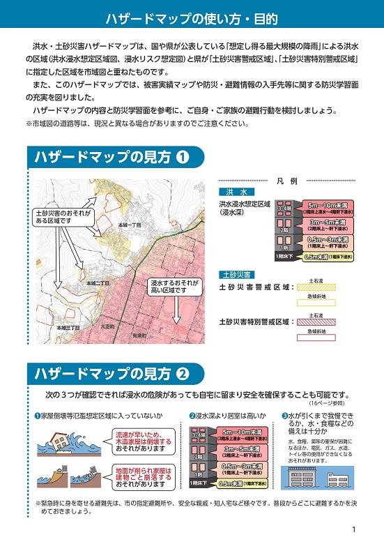 ハザードマップの使い方・目的