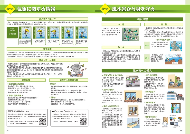 気象に関する情報、風水害から身を守るの画像