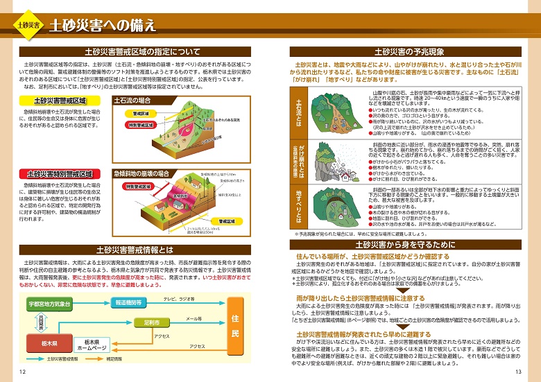 土砂災害への備えの画像