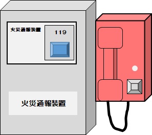 火災通報装置のイラスト