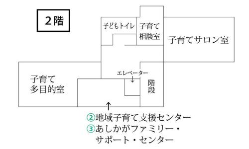 さいこうふれあいセンター2階の見取り図