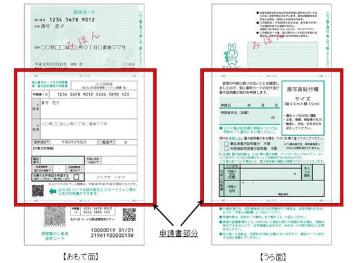 交付申請書見本の画像