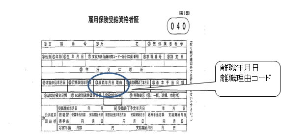 雇用保険受給資格者証見本の画像