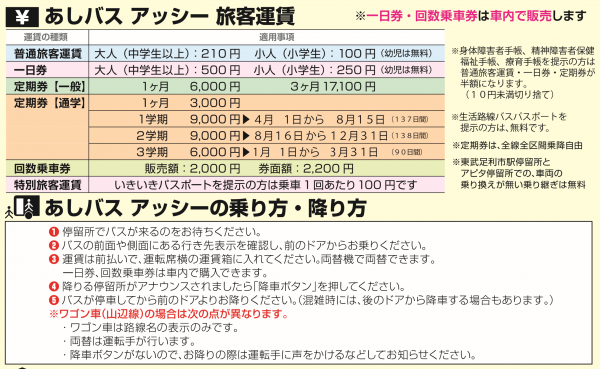 あしバスアッシー旅客運賃表の画像