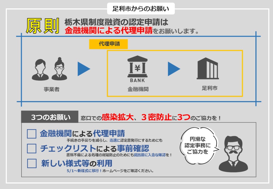 金融機関代理申請推奨の説明画像