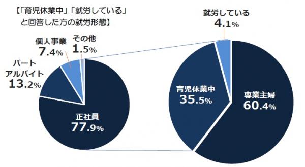 グラフの画像7