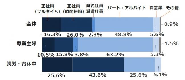 グラフの画像9