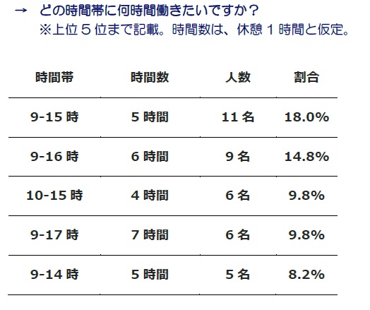 グラフの画像11-2