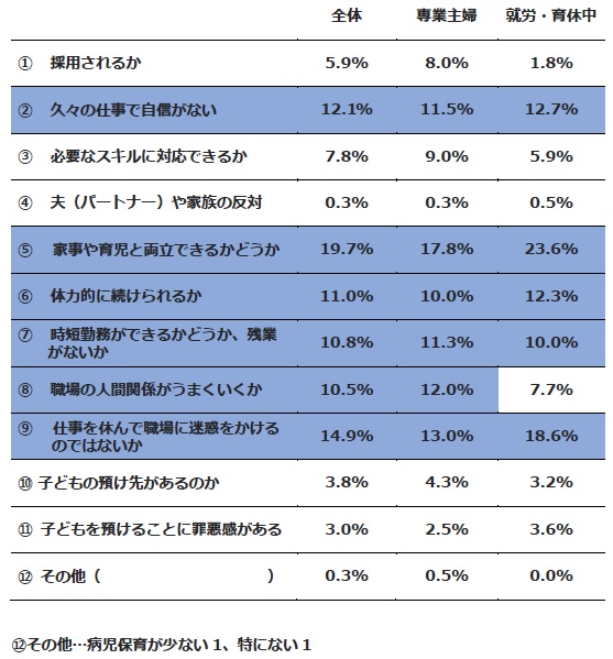 グラフの画像13