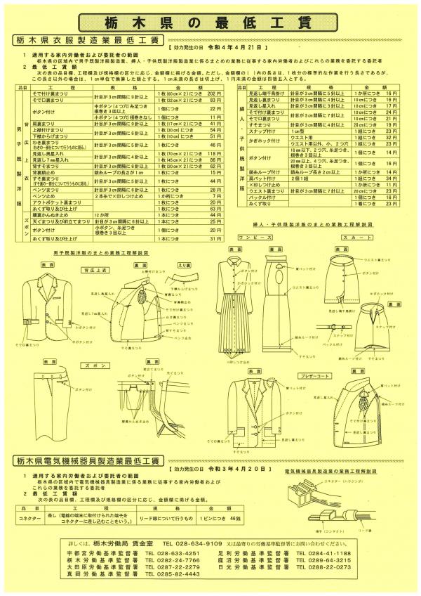 栃木県衣服製造業最低工賃表の画像