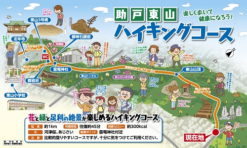 助戸東山ハイキングコースマップの画像