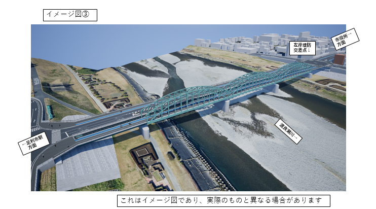 中橋の左岸上流付近の上空から中橋を見下ろしている図