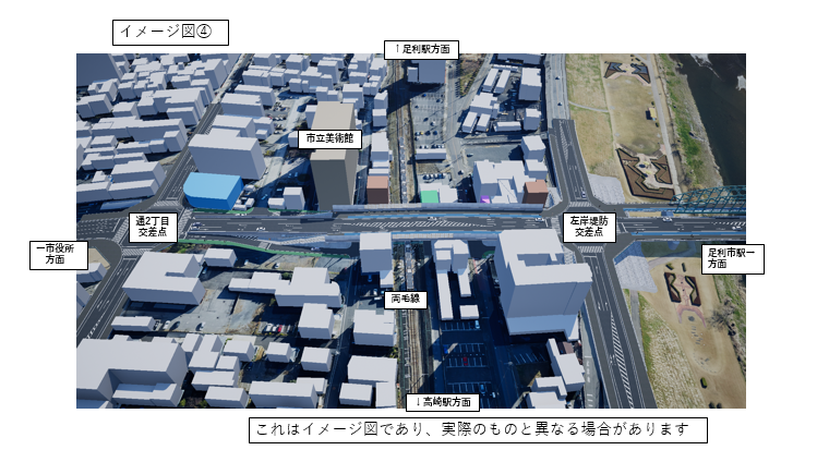 足利駅から線路上を西へ数百メートル移動した付近の上空から通2丁目交差点と中橋の北側を見下ろしている図