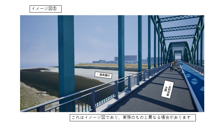 中橋の歩道部分から足利市駅方面を見ている様子の図