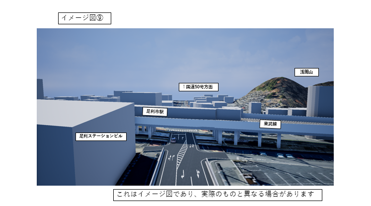 中橋の南端上空付近から足利市駅を見ている様子の図