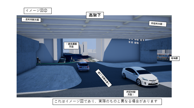 線路南側の高架下を東から見た図