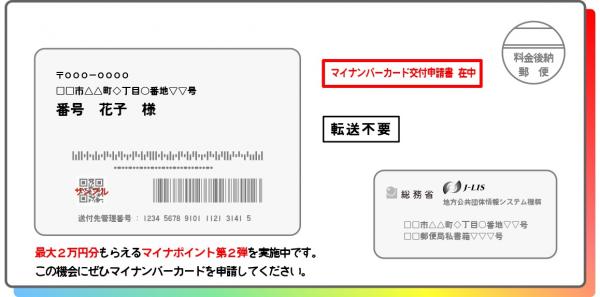封筒及び交付申請書のイメージ画像