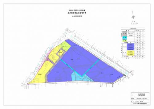 土地利用計画図の画像