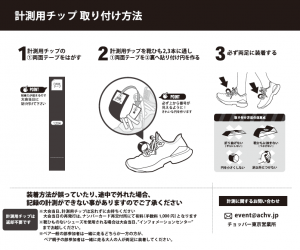 計測用モノタグ取り付け方法の画像