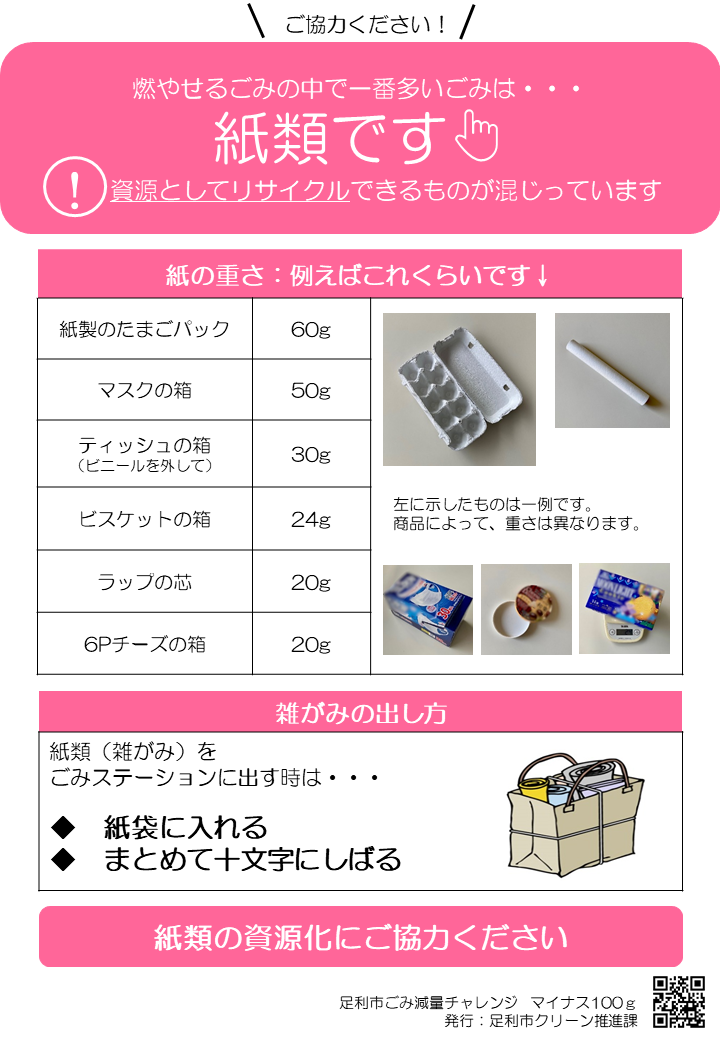 【R05】紙類の資源化お願い