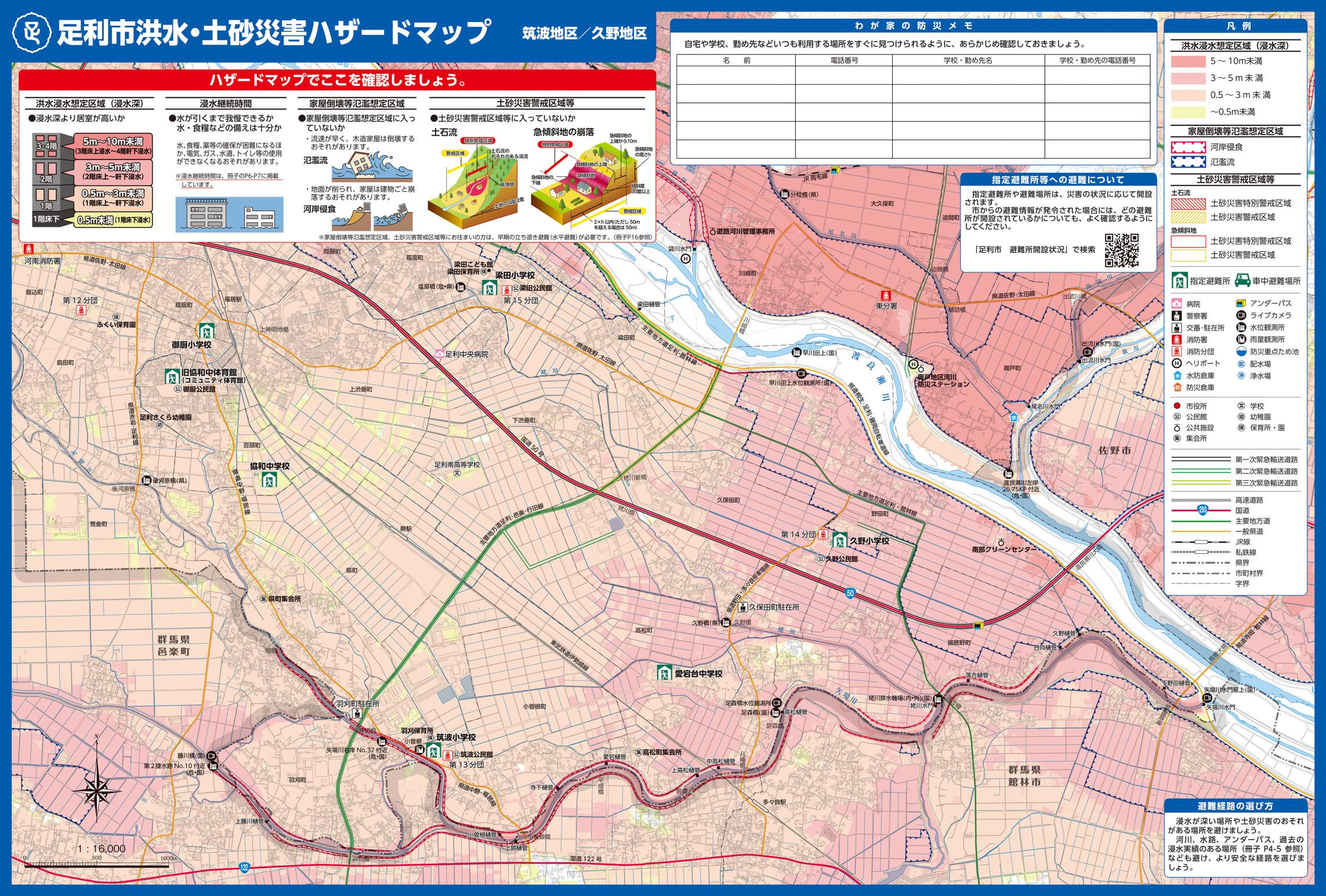 足利市HM-01筑波地区-久野地区