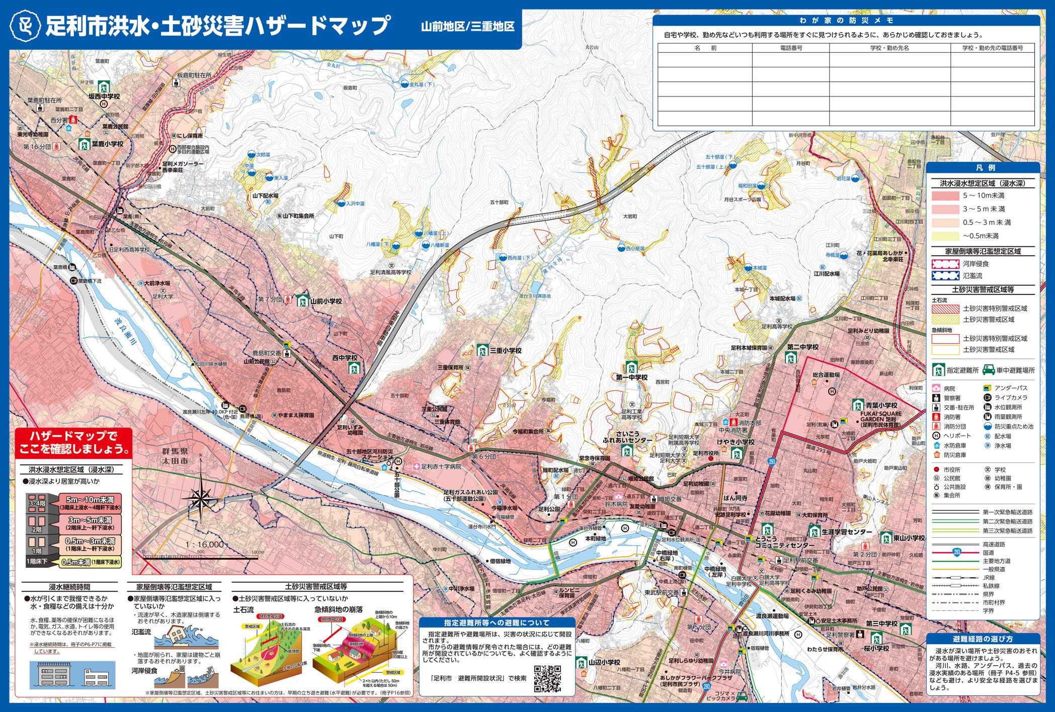 足利市HM-05山前地区-三重地区