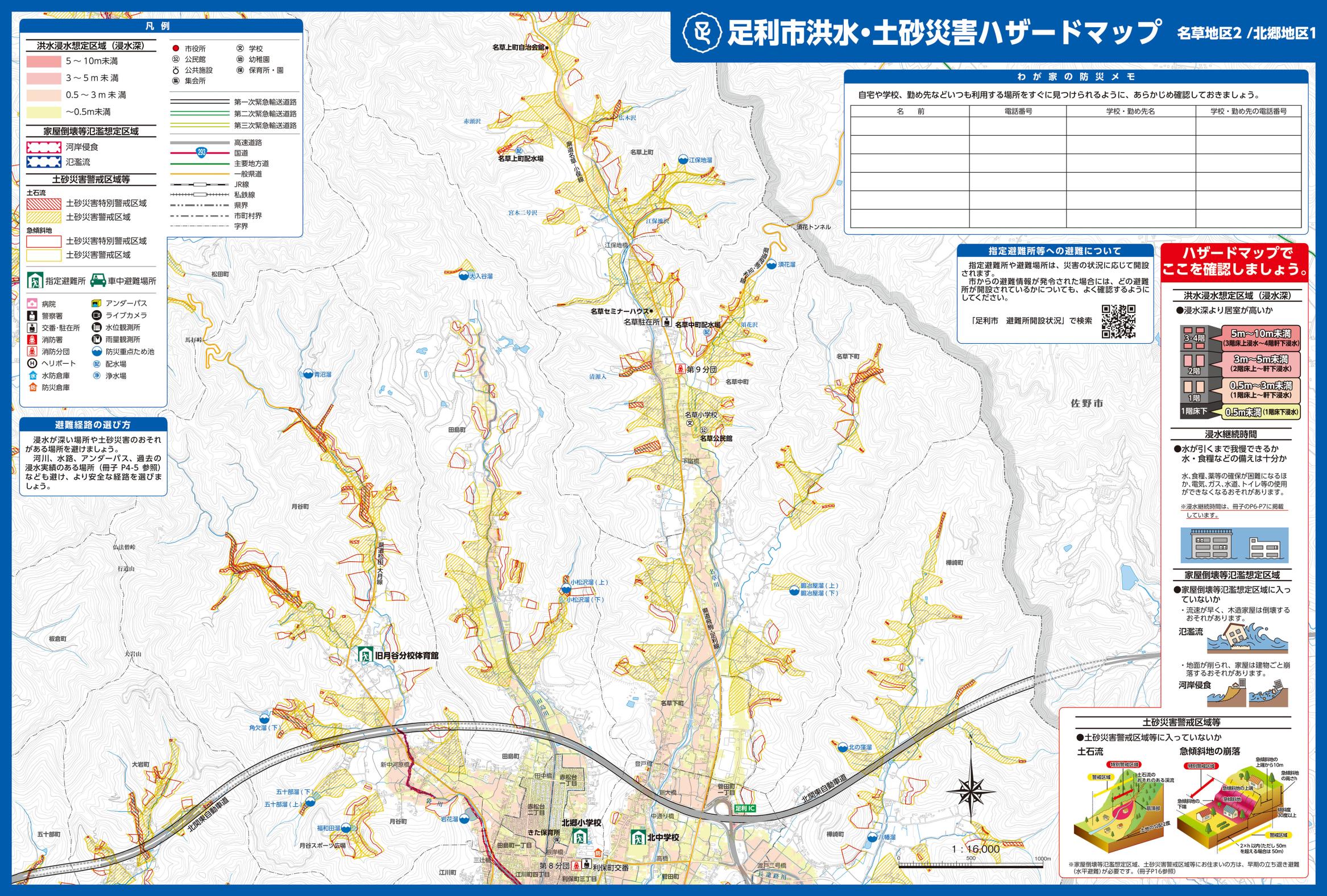 足利市HM-06名草地区2-北郷地区1