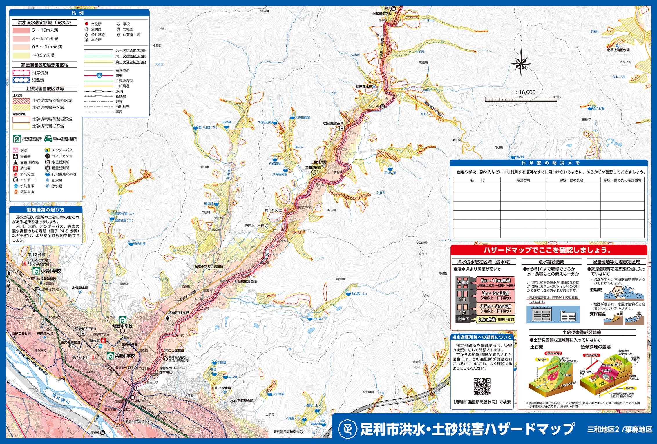 足利市HM-08三和地区2-葉鹿地区