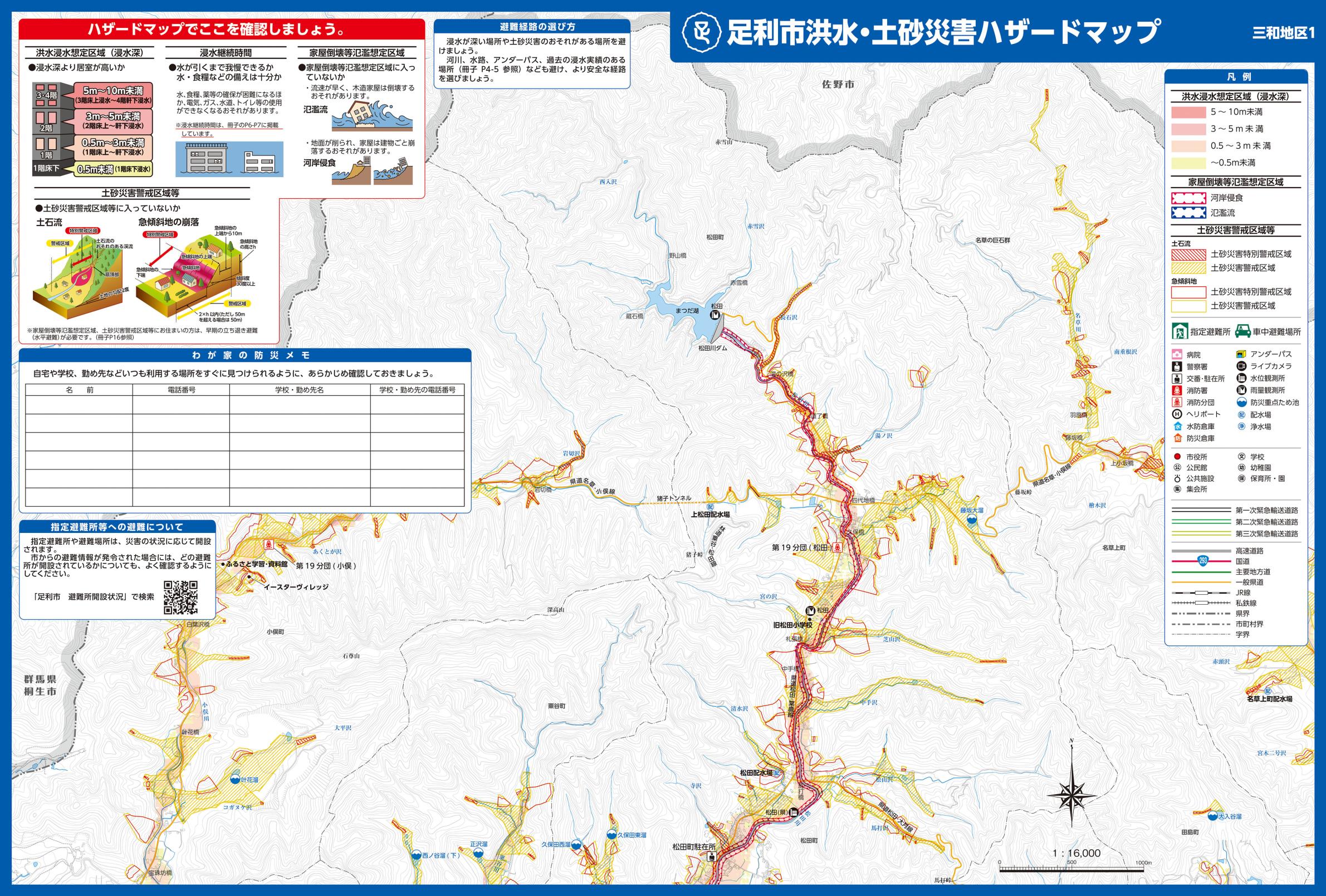 足利市HM-09三和地区