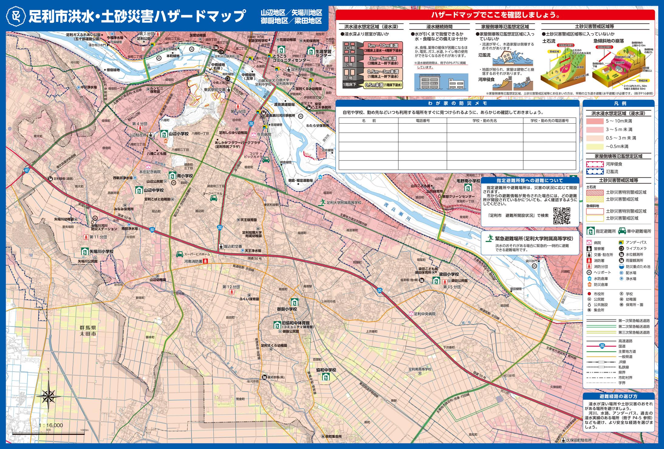 足利市HM-02山辺-矢場川-御厨-梁田地区