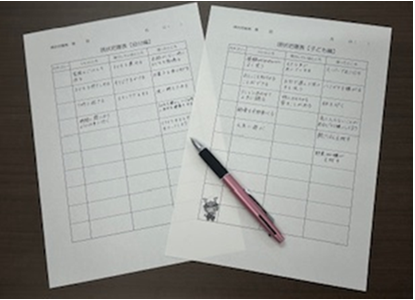 現状把握表2