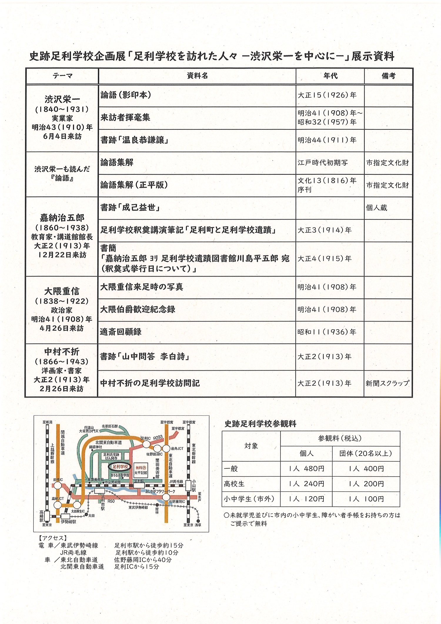 企画展「足利学校に訪れた人々」チラシ裏
