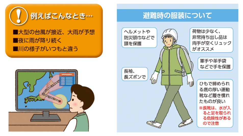 自主避難