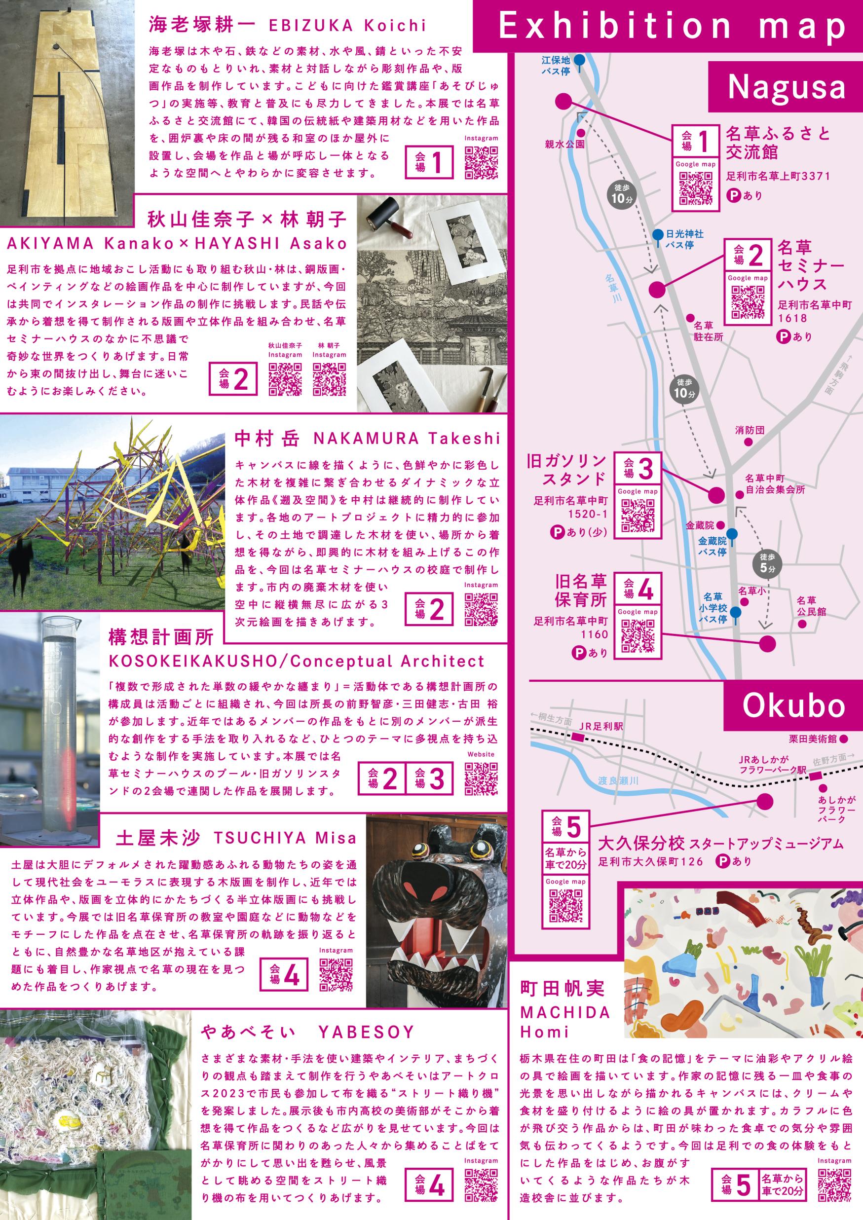 ura