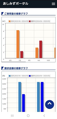 ポータルイメージ2 