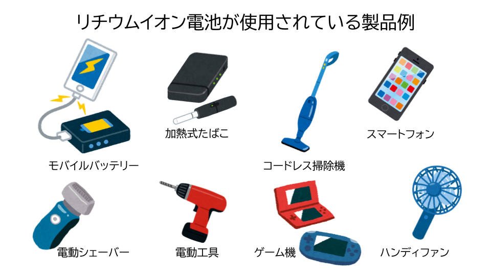 リチウムイオン製品例
