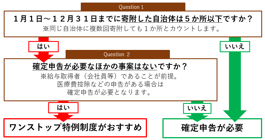 ダウンロード (1) ダウンロード (1)