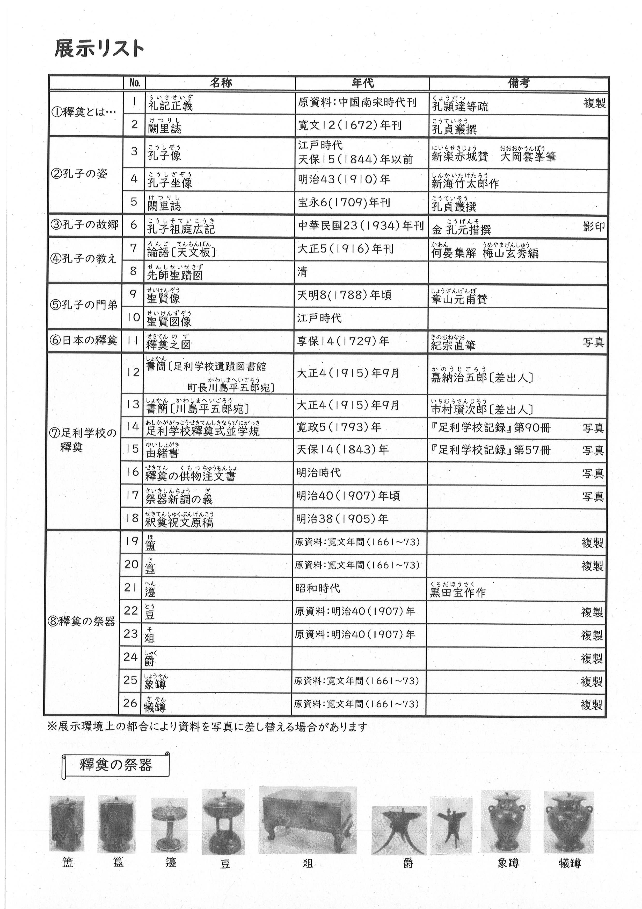 秋季展示「釋奠」展示リスト