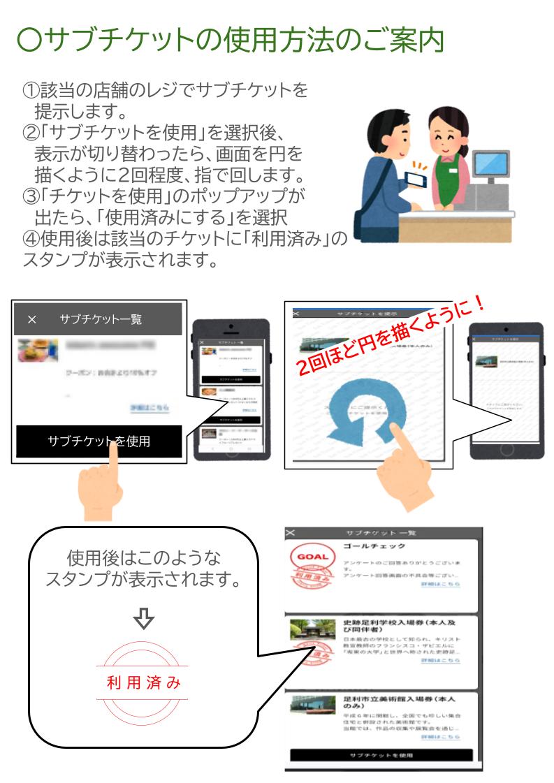 サブチケ使用方法 サブチケ使用方法