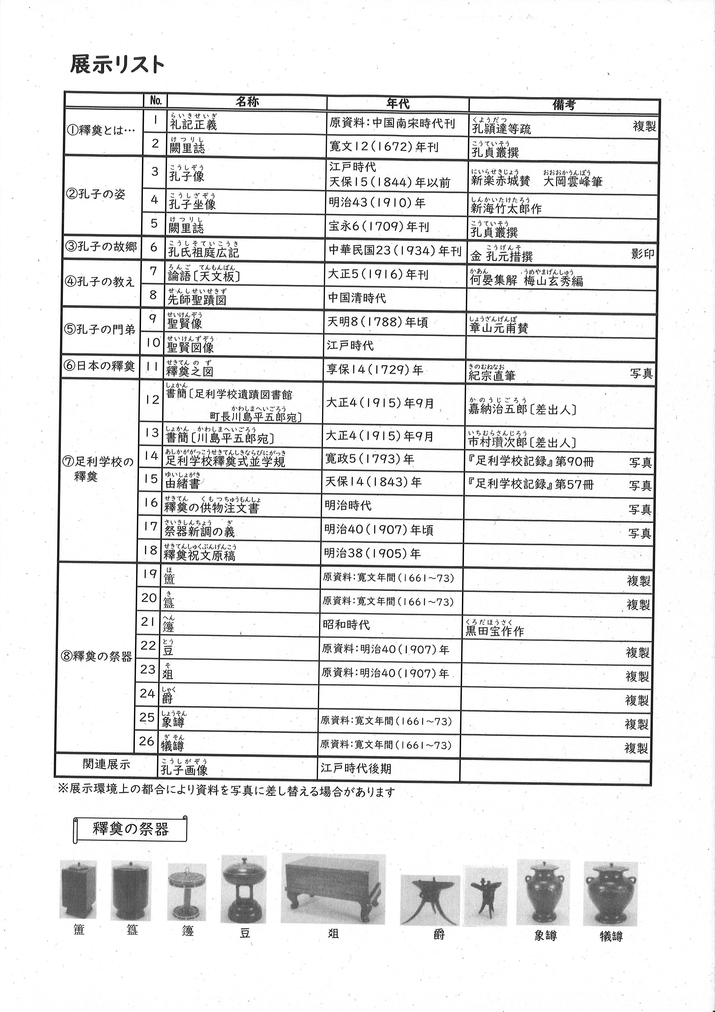 秋季展示「釋奠」展示リスト 秋季展示「釋奠」展示リスト