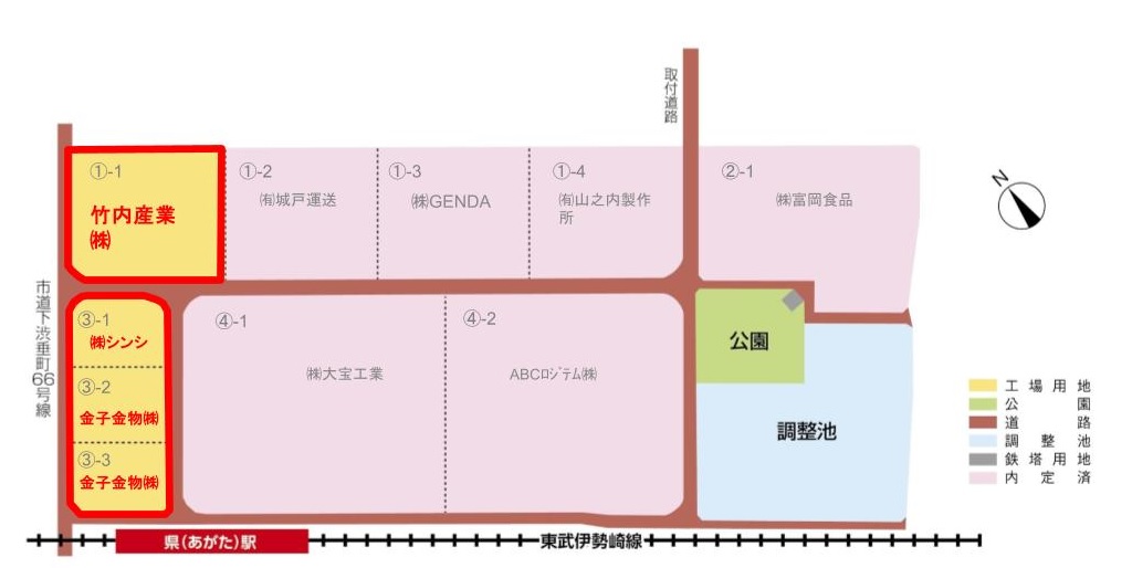 あがた駅北産業団地区画図（内定企業）