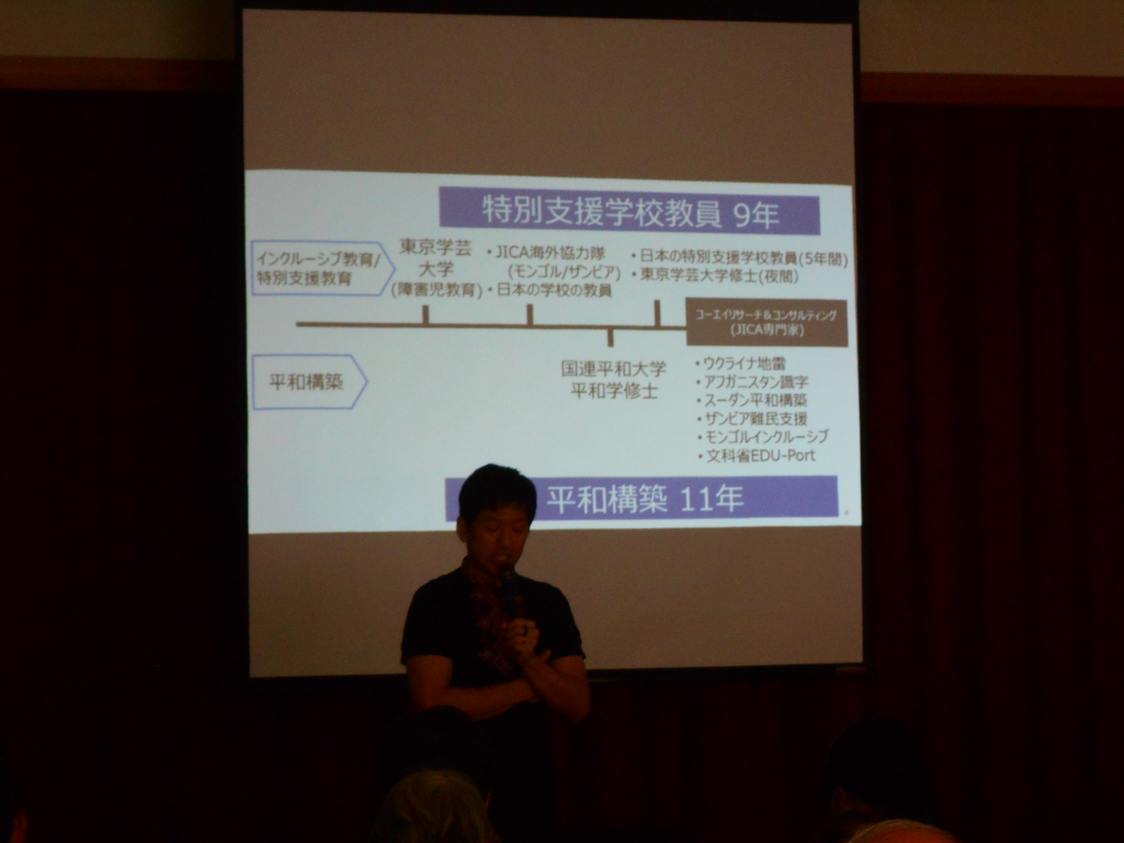 講演風景 講演風景