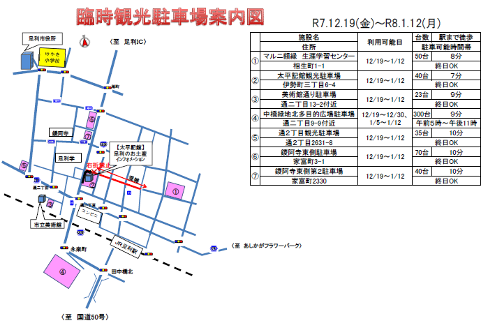 クリスマスシーズン臨時観光駐車場