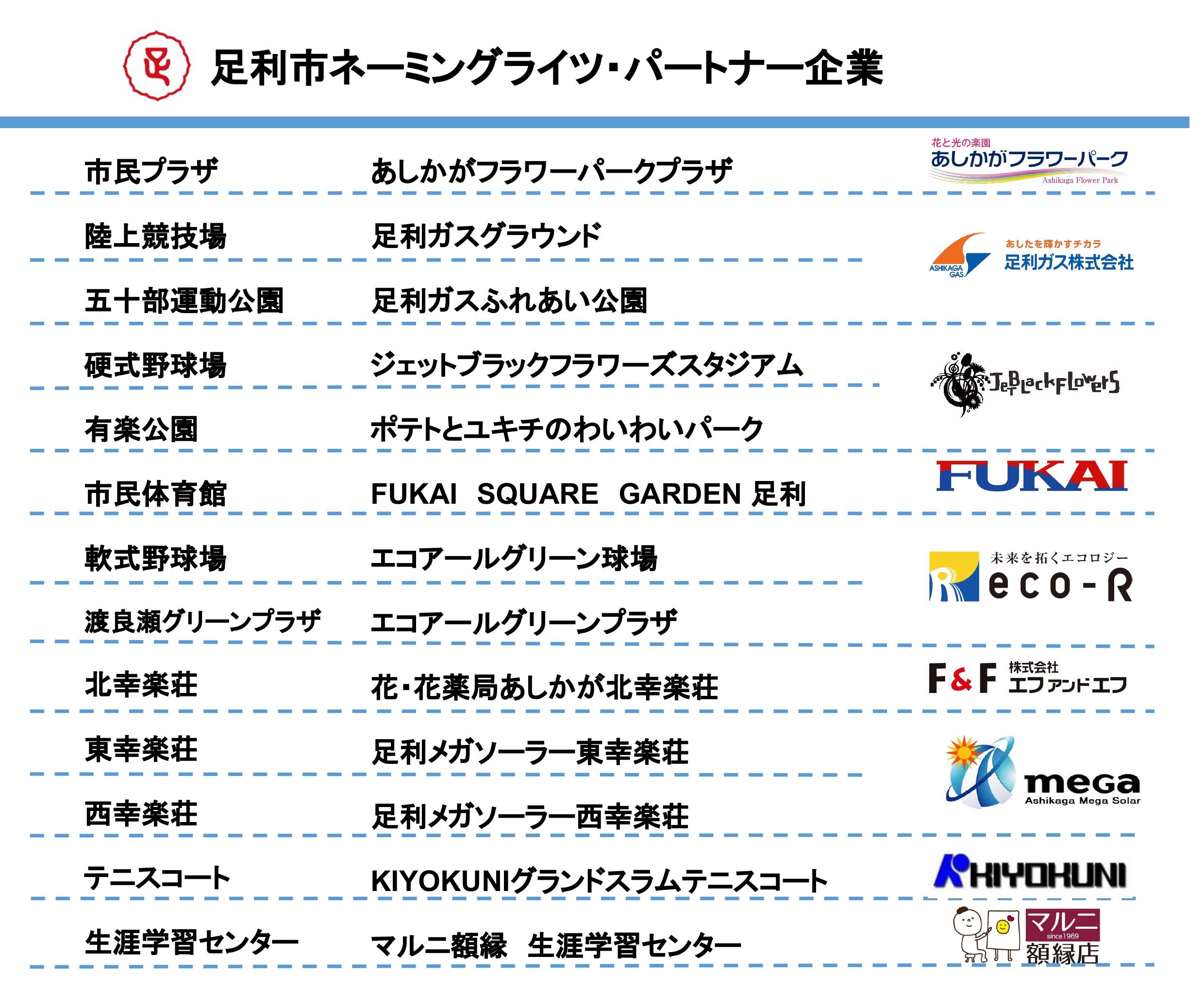 R7譖エ譁ー豎コ螳夂畑.pptx - Google 繧ケ繝ゥ繧､繝・逕サ蜒・1