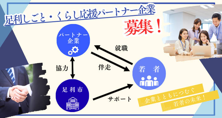 足利しごと・くらし応援パートナー企業募集！