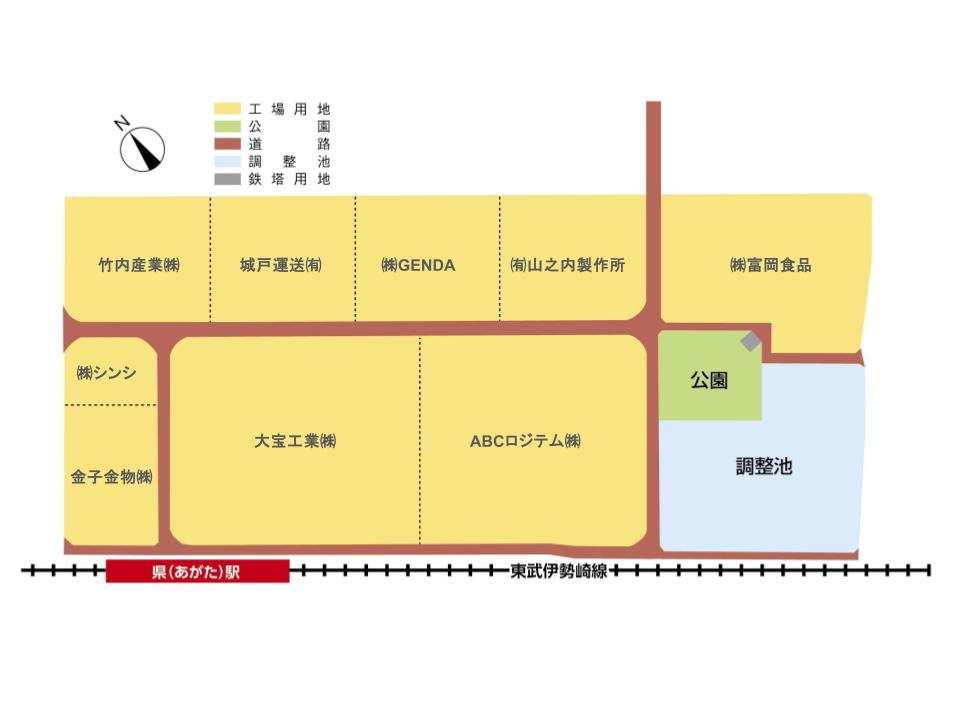 HP掲載用あがた駅北産業団地企業配置図